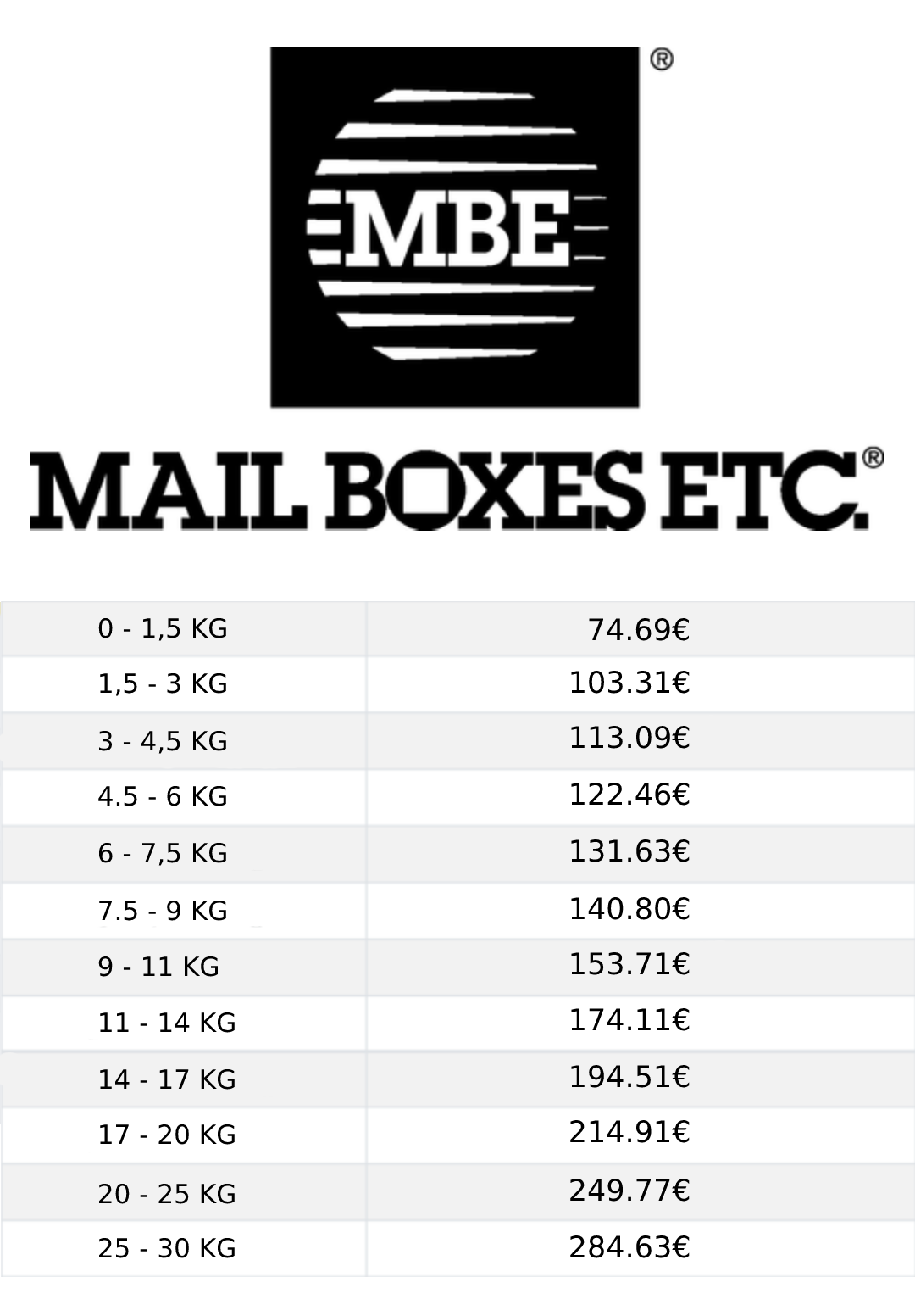 Mail Boxes Tarifs