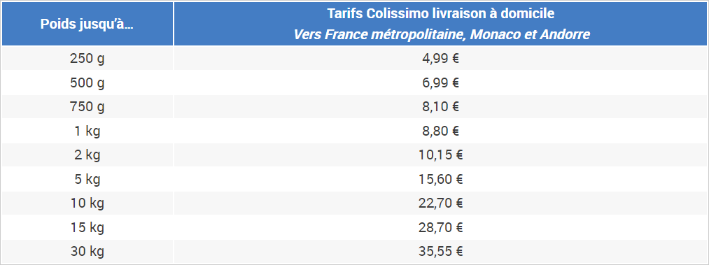 Colissimo tarif france.png